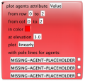 Plot agents attribute with pole lines.png